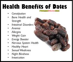 benefits of dates Steemit